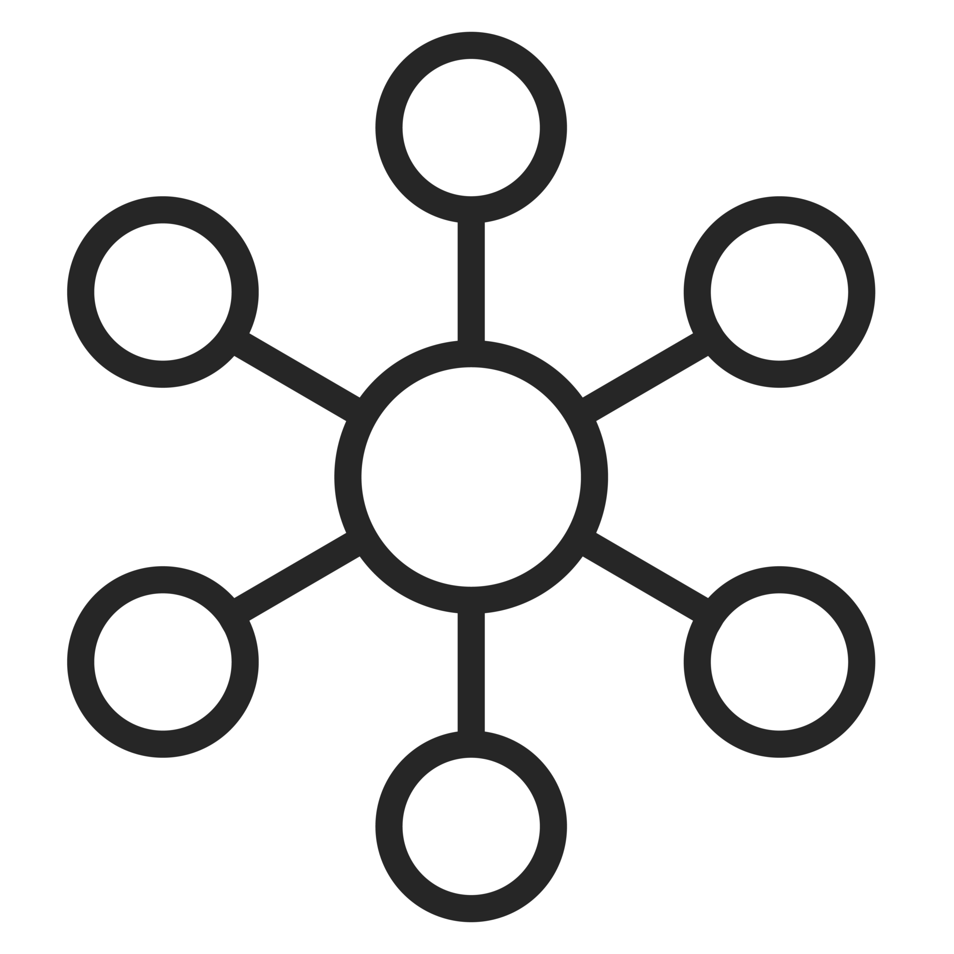 Strategic Goals People 3